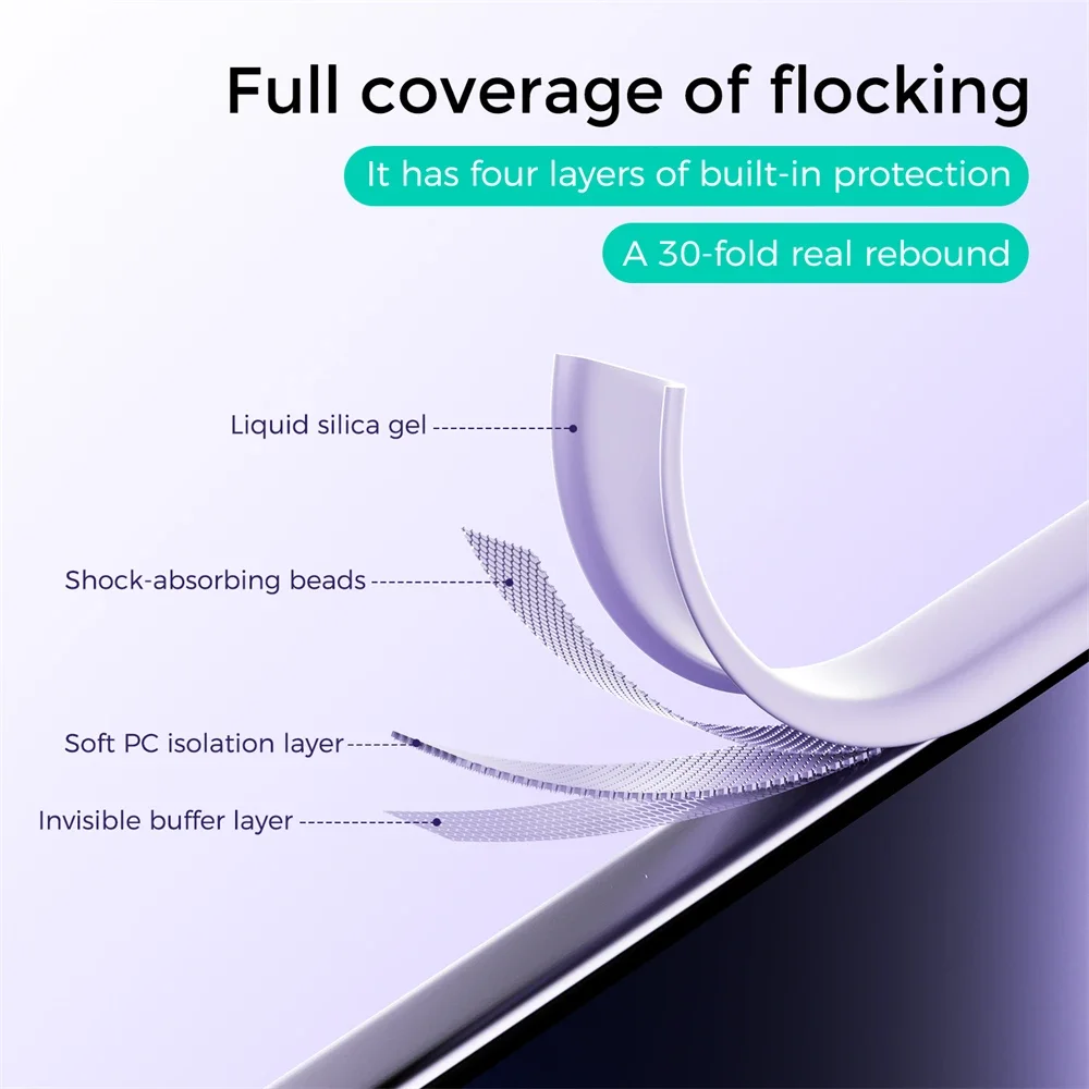 Hochwertige Original-Touch-Flü – Phone Cases Quality Bewertung und Preis